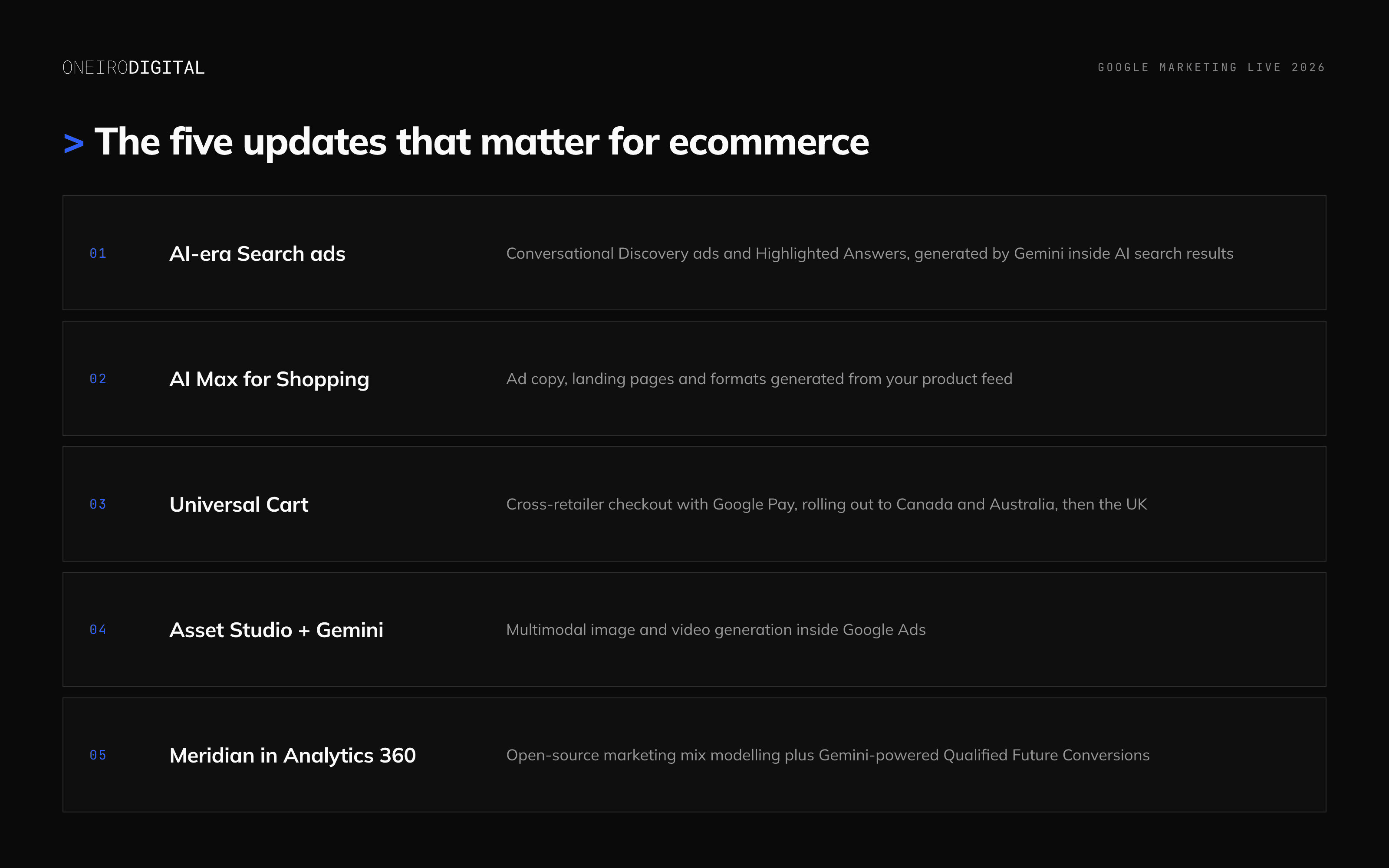 The five Google Marketing Live 2026 updates that matter for ecommerce: AI-era Search ads, AI Max for Shopping, Universal Cart, Asset Studio with Gemini, and Meridian in Analytics 360
