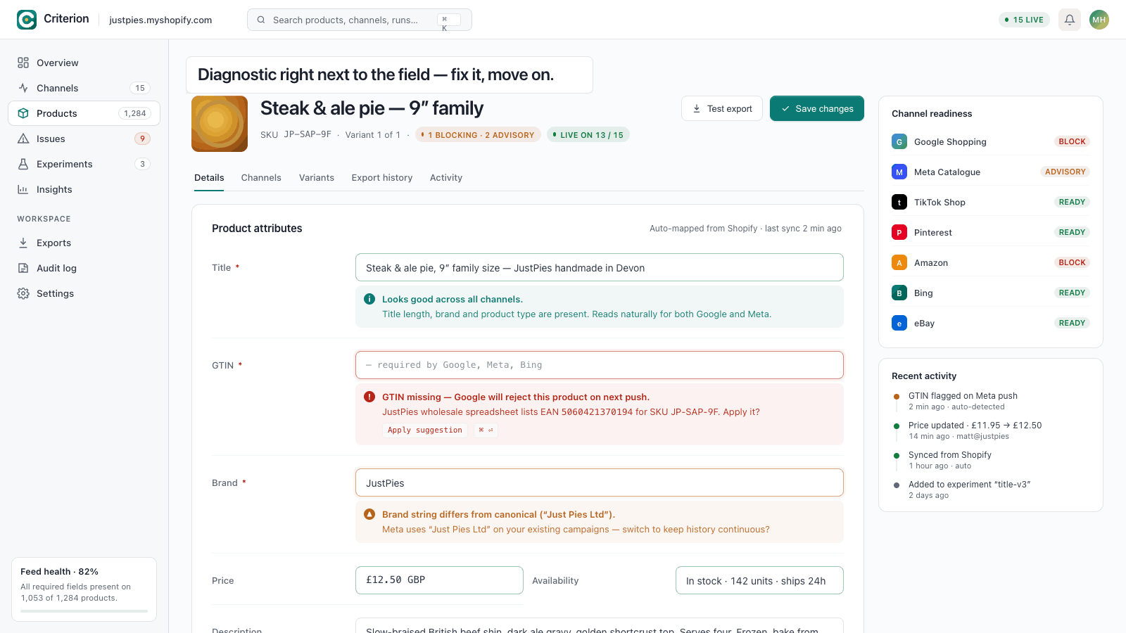 Diagnostic right next to the field — Criterion product editor with inline GTIN-missing error, brand mismatch advisory, and channel readiness panel showing which channels block versus advise