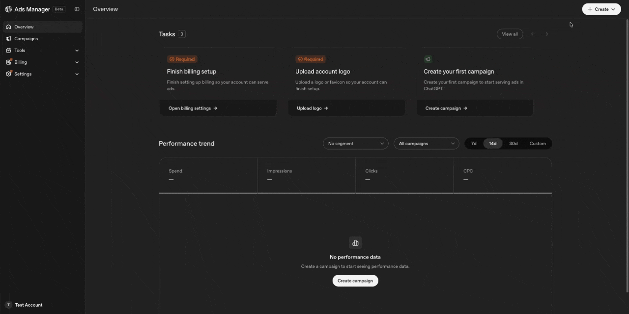 The OpenAI Ads Manager overview screen, showing setup tasks for billing and account logo, and a performance trend panel tracking spend, impressions, clicks and CPC